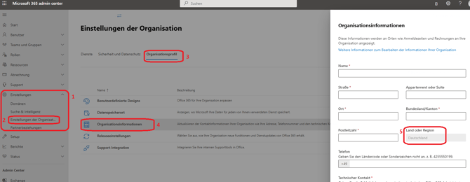 Organisations Profil-1